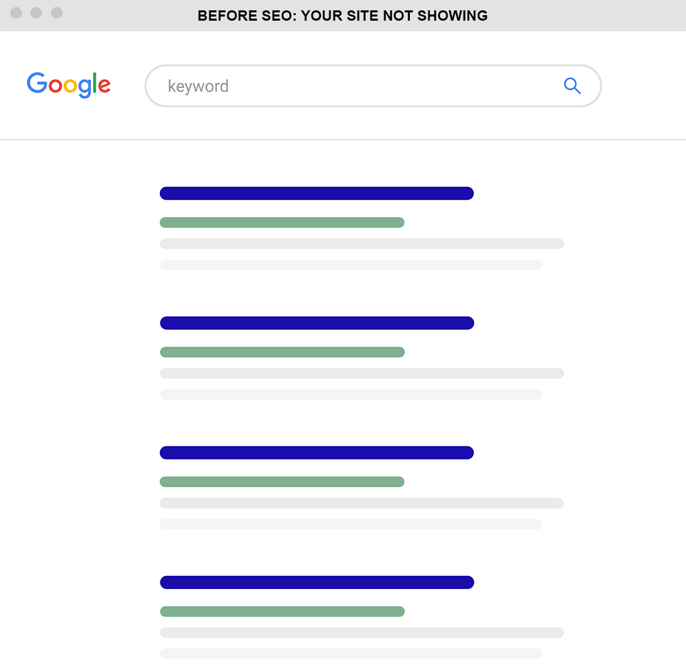 Before SEO