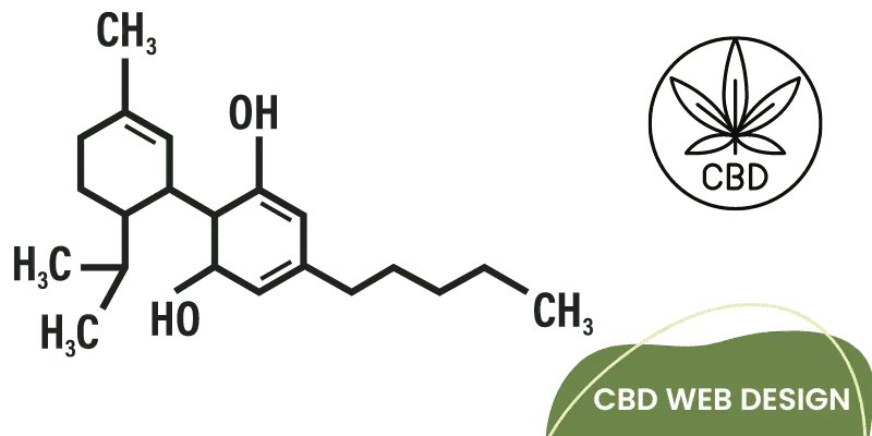 cbd web design