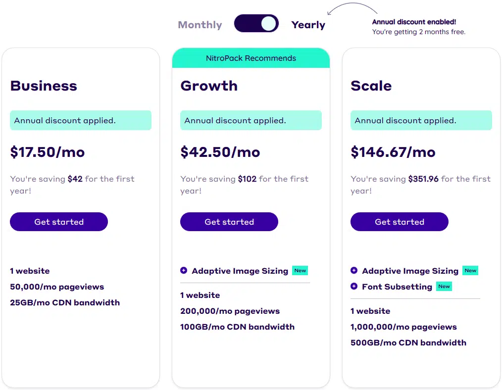 nitropack pricing yearly/annually