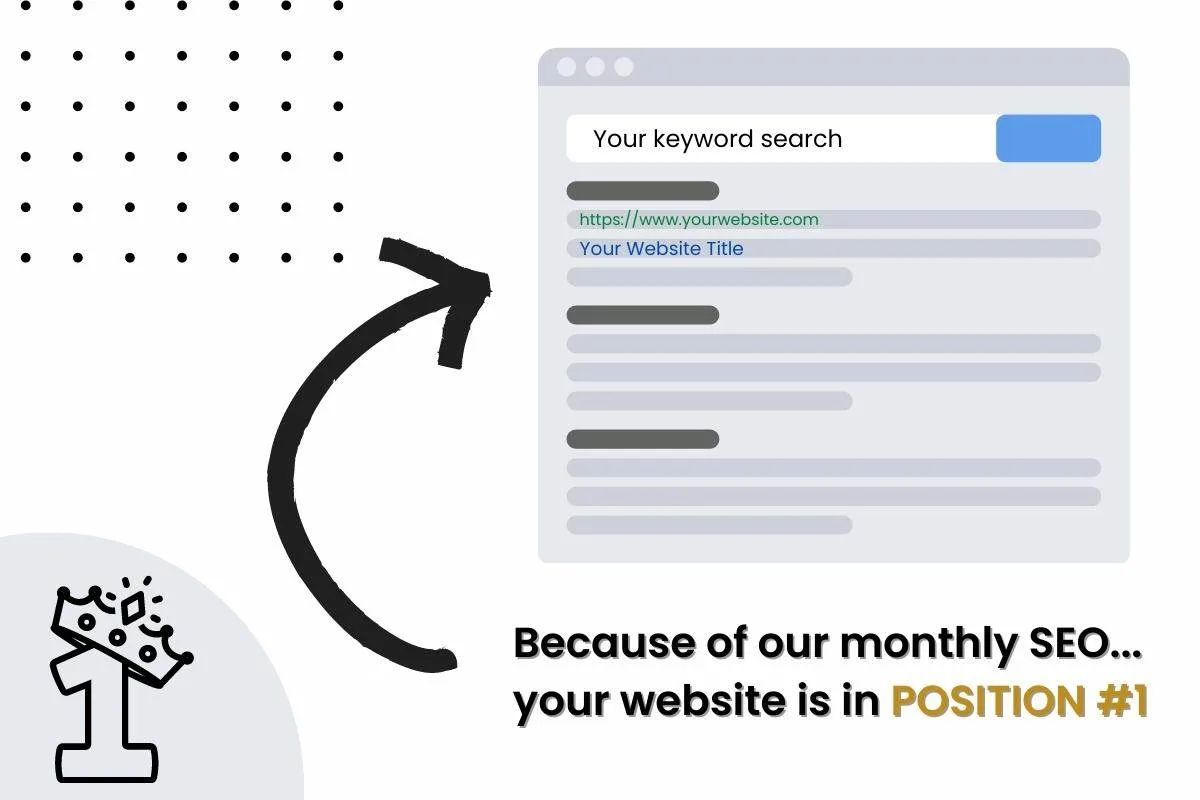 the result of SEO. number 1 position