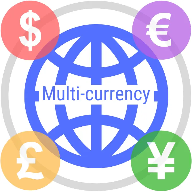 woocommerce-multi-currency